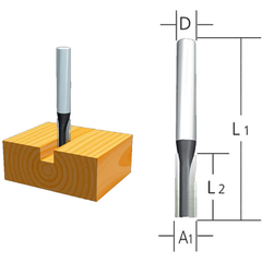 Makita High Speed Steel Straight Router Bit (HSS) | Makita by KHM Megatools Corp.